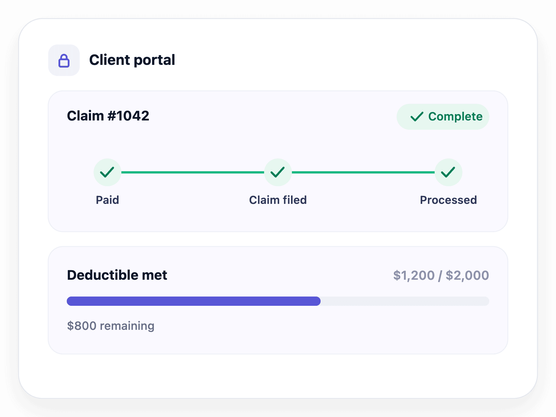 Illustration of client portal transparency for transactions, claims, and reimbursements.