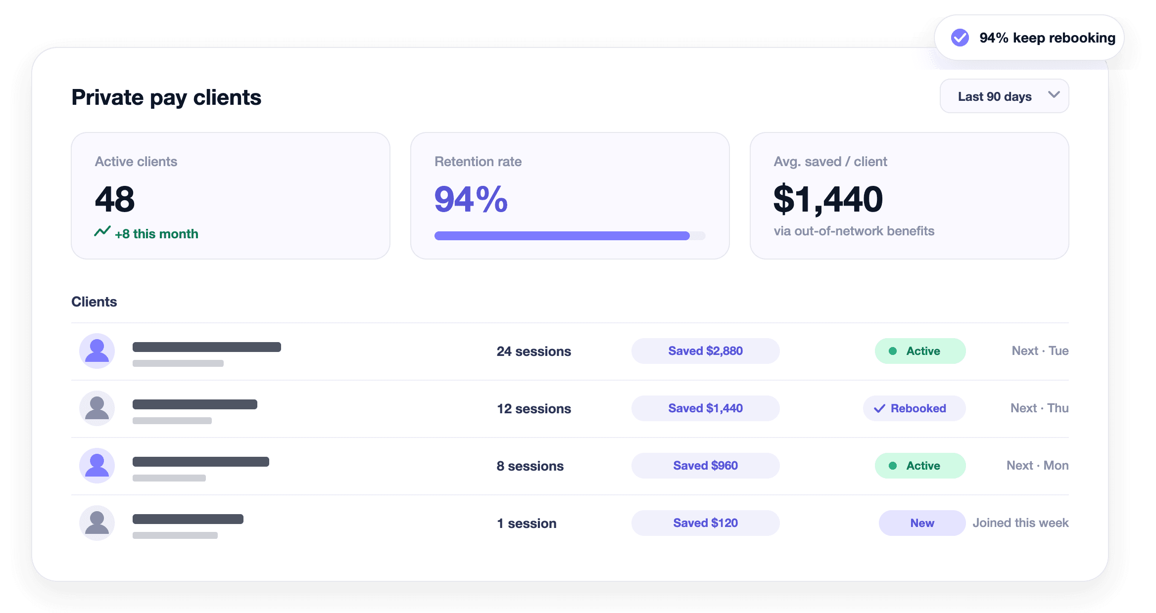 Thrizer client roster showing private pay clients and out-of-pocket savings.